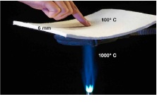 Aspen Aerogels Cryogenic Insulation System