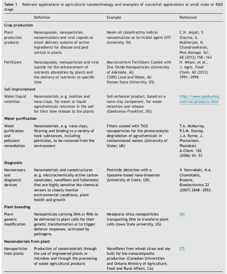 Screen Shot 2018-10-13 at 08.52.42